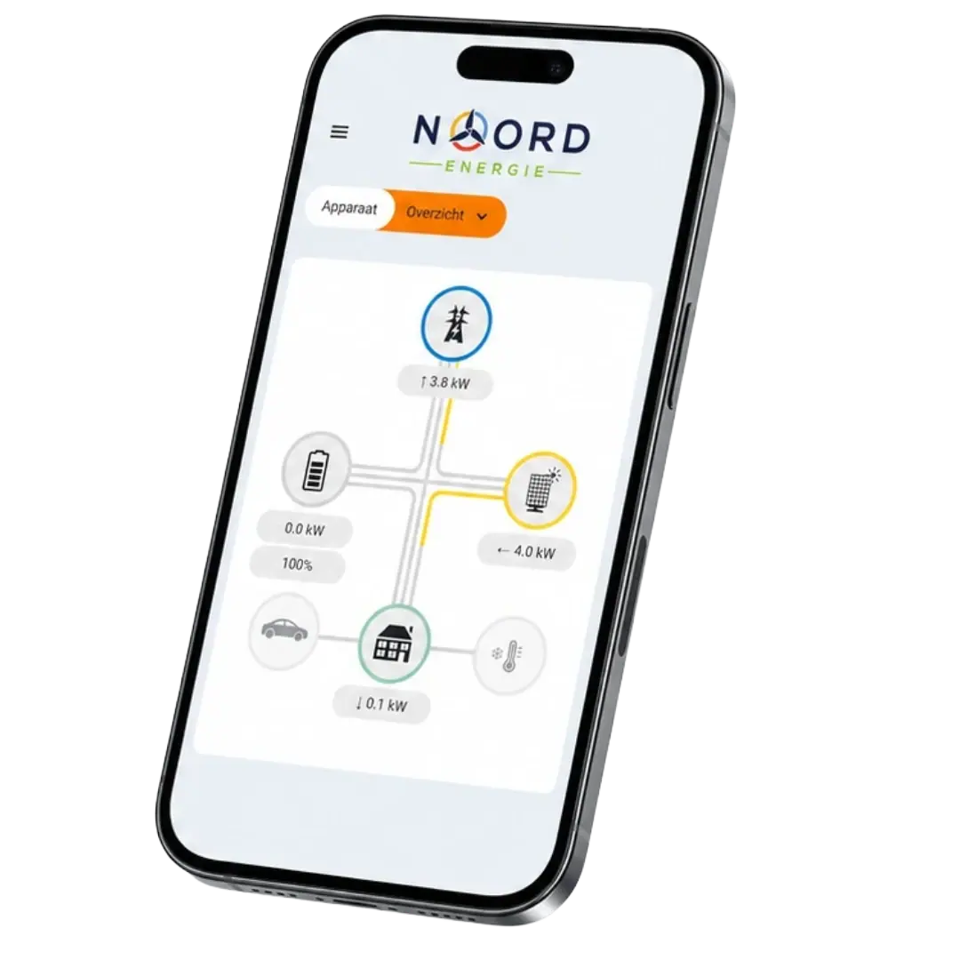 Noord Energie-dashboard op een smartphone